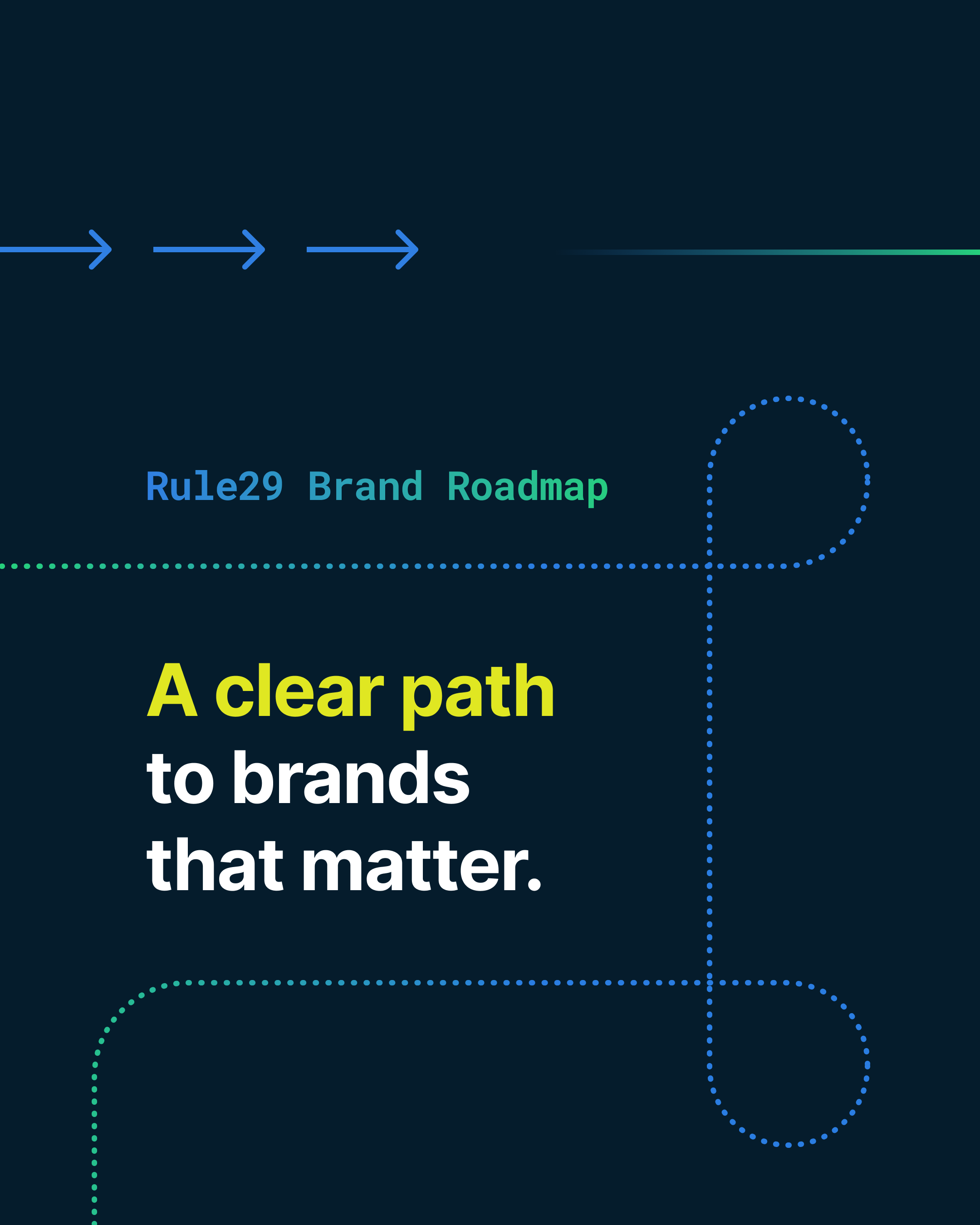 Rule29 Brand Roadmap: cover: A clear path to brands that matter.