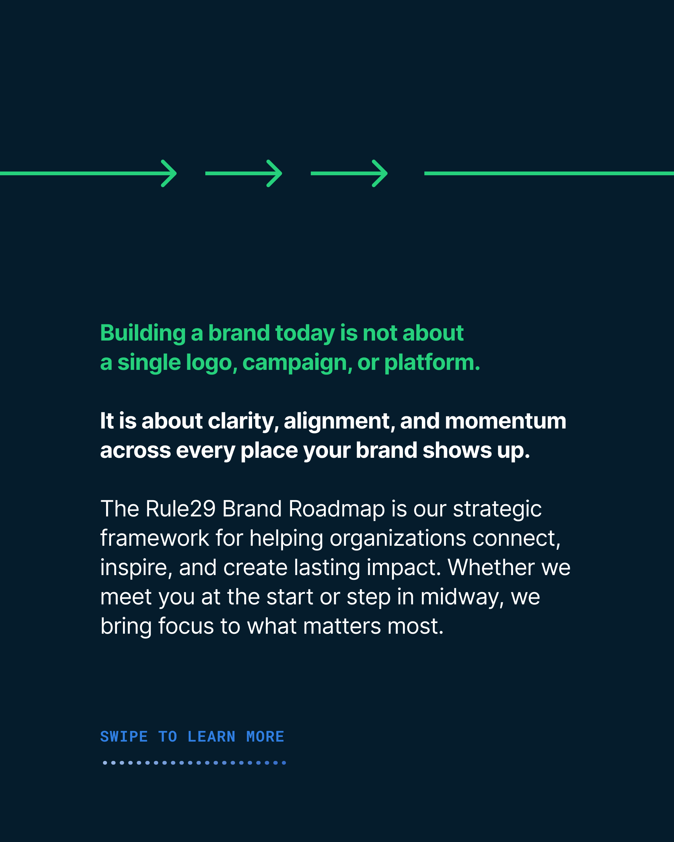 Rule29 Brand Roadmap: intro: clarity, alignment, and momentum.